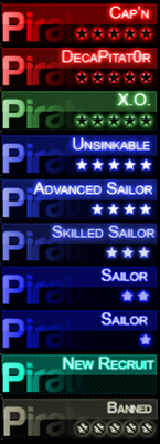 Ranks.png