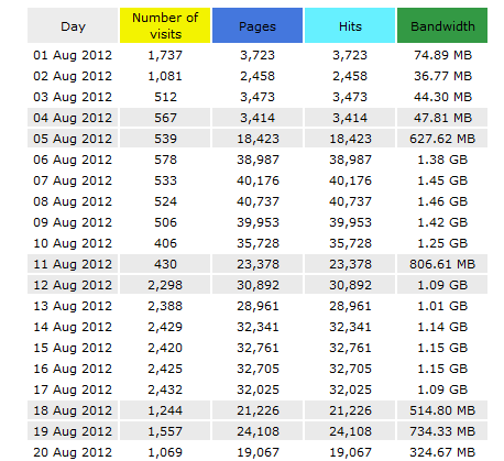 LVMaw.png