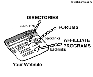 how-to-build-backlinks.jpg