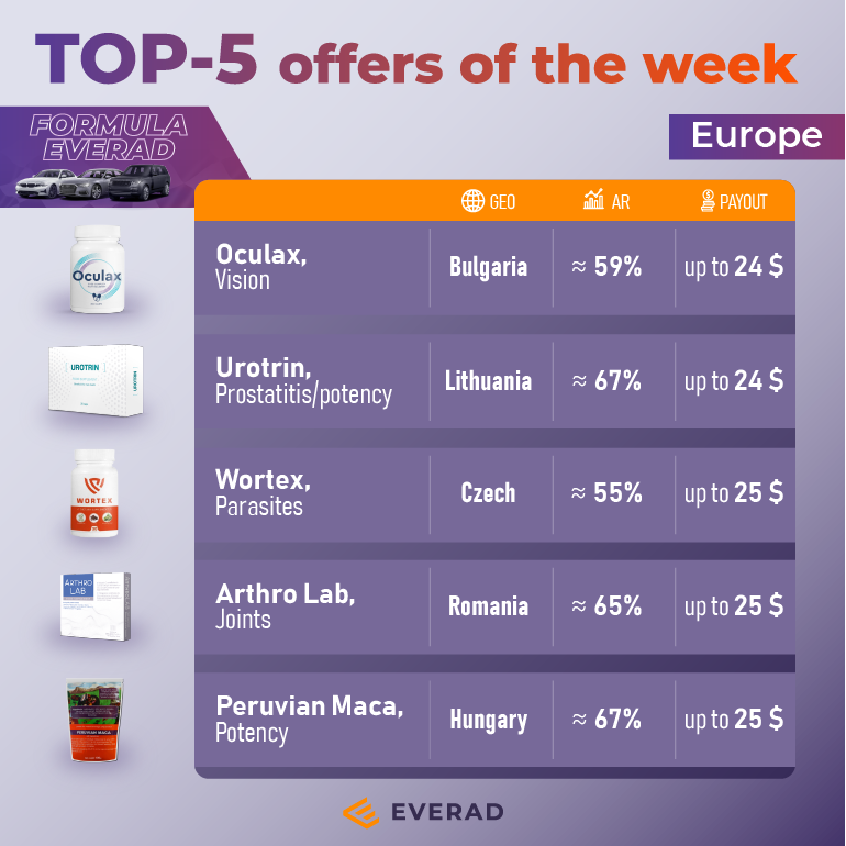 Top5Week_EN_770x7701.png