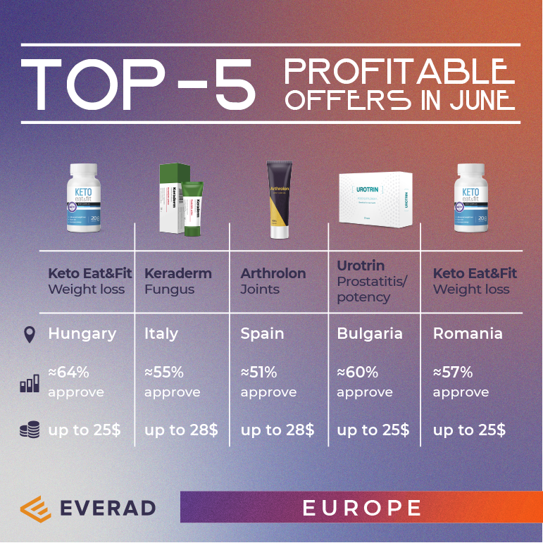 YC-Everad-12-top-june_blog-eng1.png
