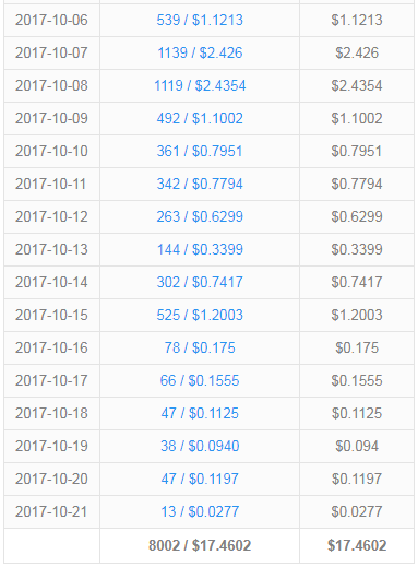 4f8v6iu3.png