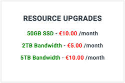 Resource_Upgrade_Premium_Vps_2.png