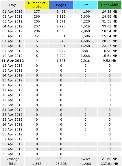 kvGFA.png