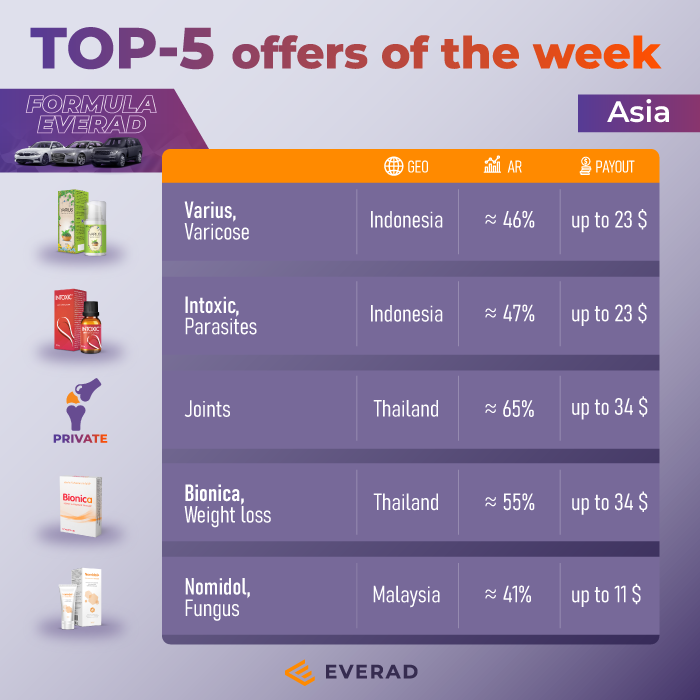 TOP-OFFERS-Asia-EN-blog.png