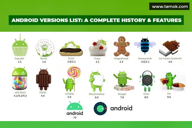 Android-Version-List-A-Complete-History-and-Features.jpg
