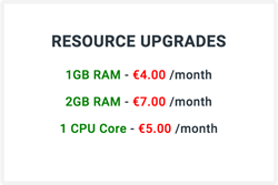 Resource_Upgrade_Premium_Vps_1.png
